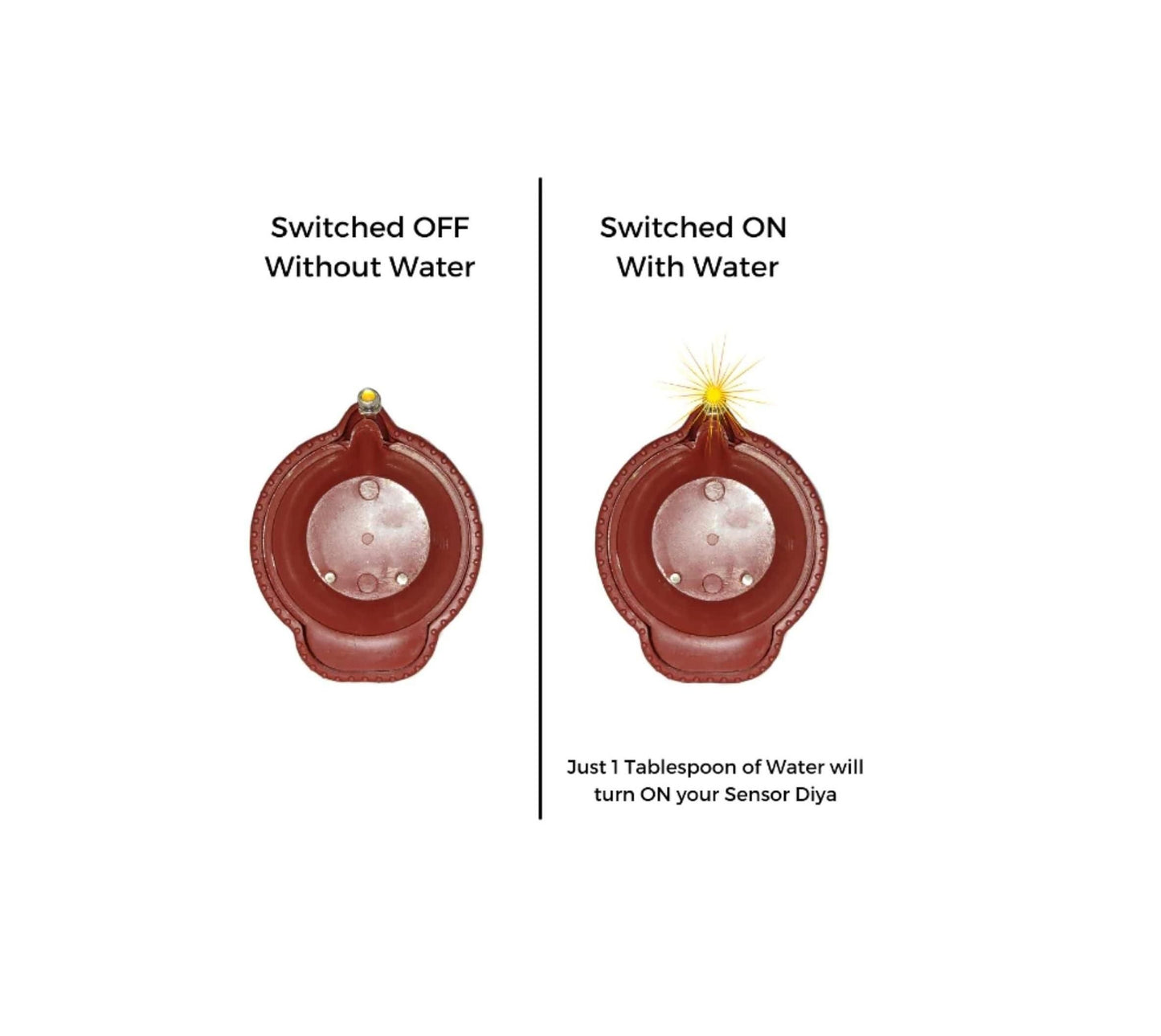 Water Sensor Diyas + Diya LED Lights FREE (Pack of 8/12/18/24)
