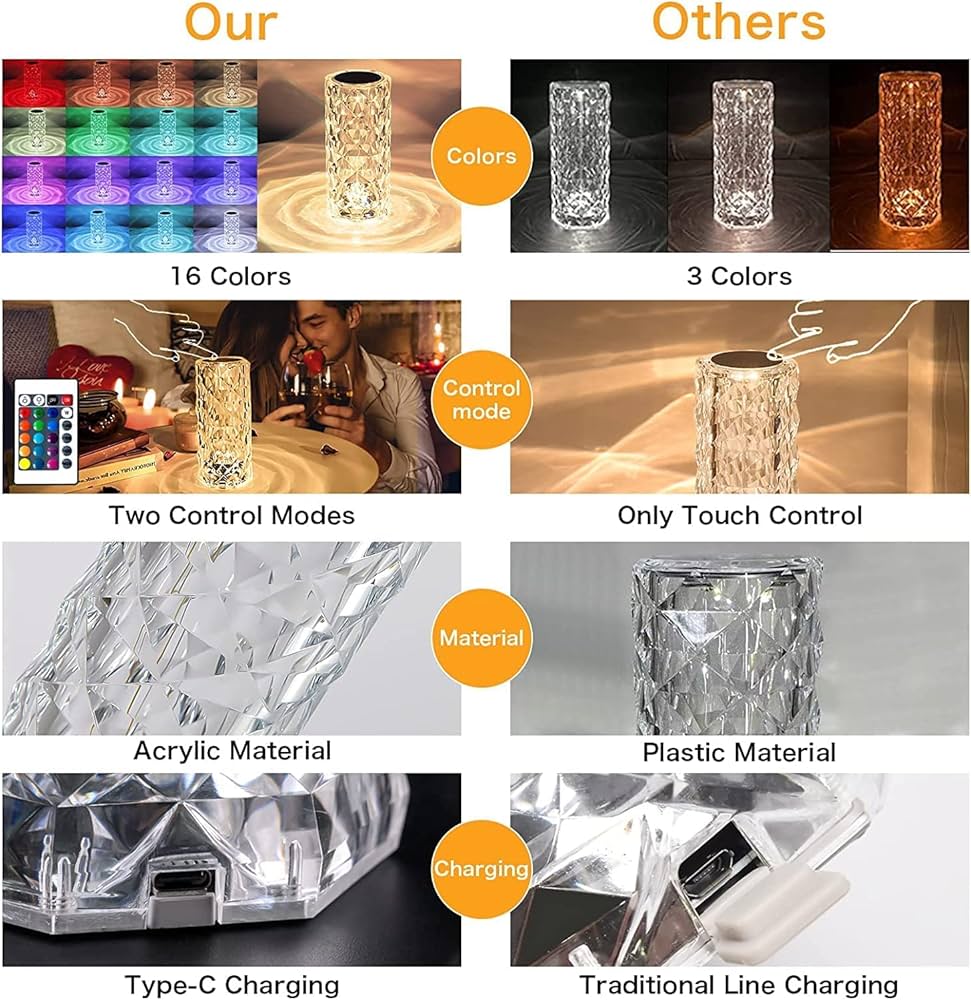 Trendy Crystal Lamp + Jbl Mini Bluetooth Speaker Free