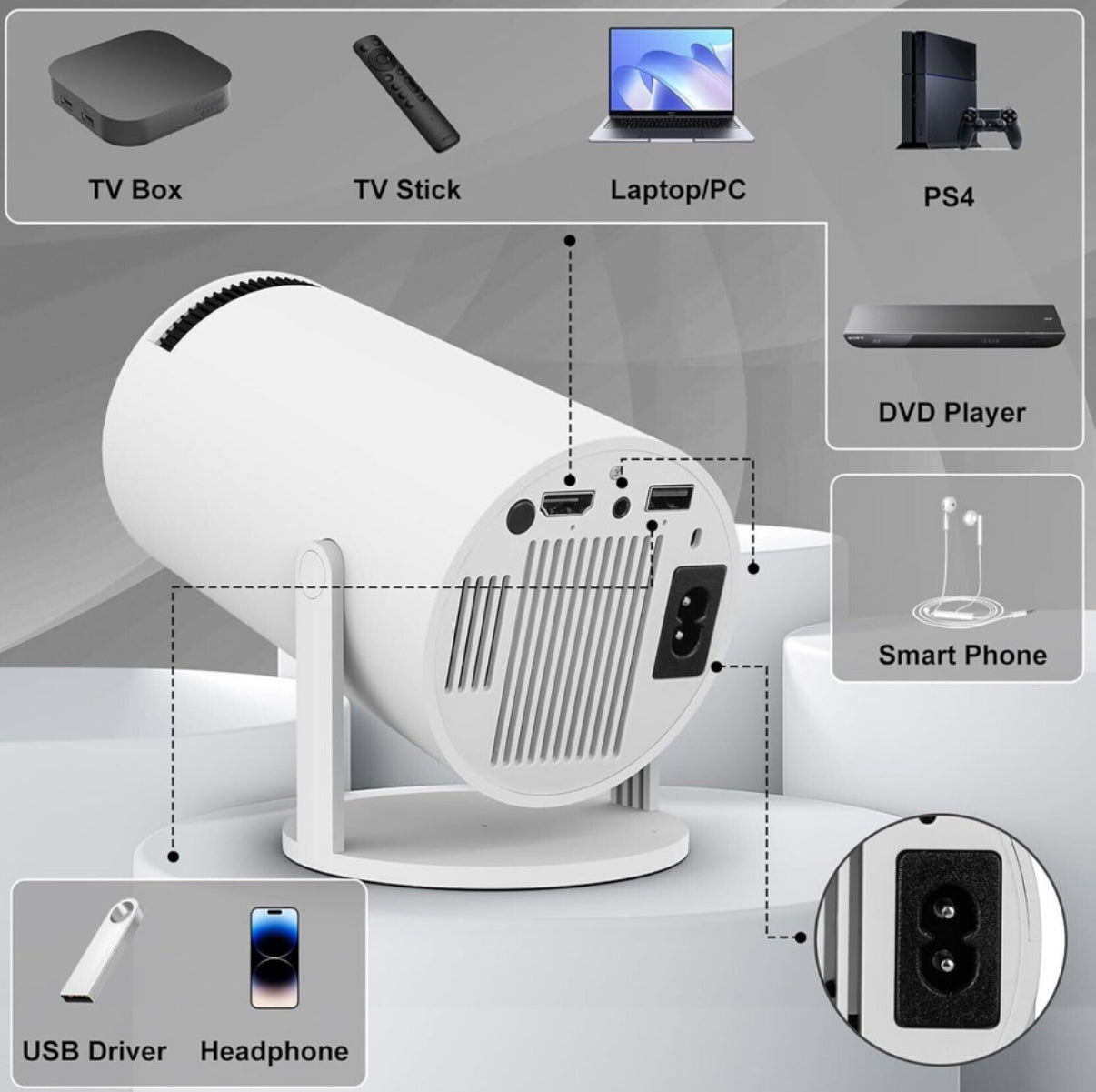 Smart LED Projector with 720p HD Resolution, Rotatable Design, Built-in Streaming Apps (Netflix, Prime Video, Hotstar), 2000 Lumens, Screen Mirroring, 3 Watts Speaker (White)