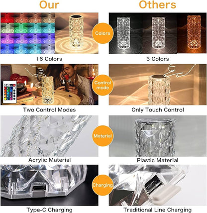 Trendy Crystal Lamp + Jbl Mini Bluetooth Speaker Free