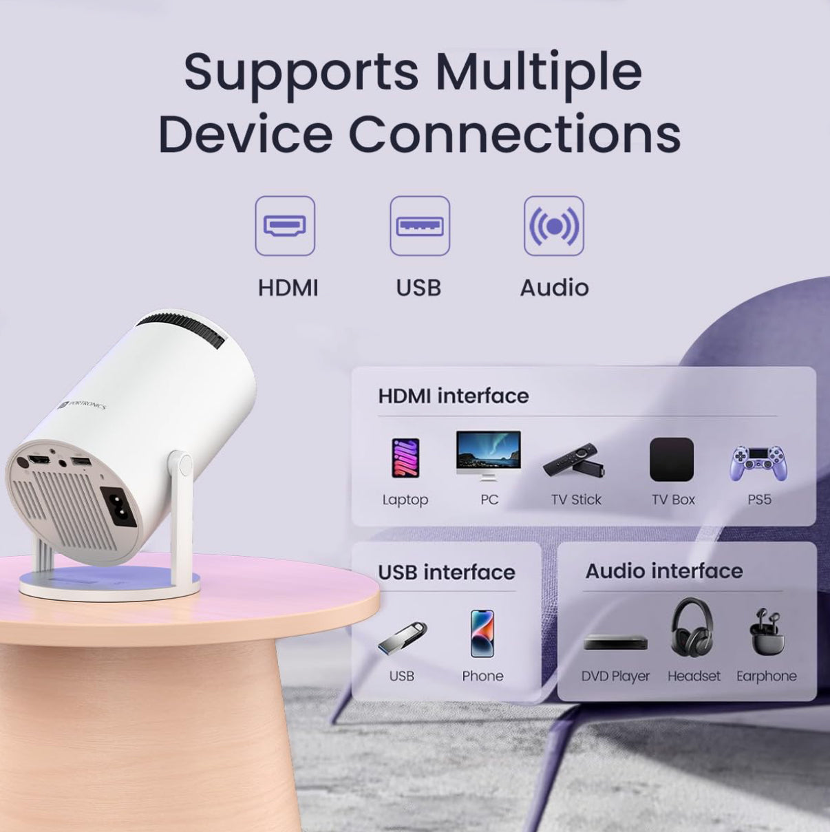 Smart LED Projector with 720p HD Resolution, Rotatable Design, Built-in Streaming Apps (Netflix, Prime Video, Hotstar), 2000 Lumens, Screen Mirroring, 3 Watts Speaker (White)