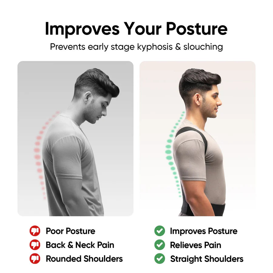 Premium Posture Corrector Belt Unisex