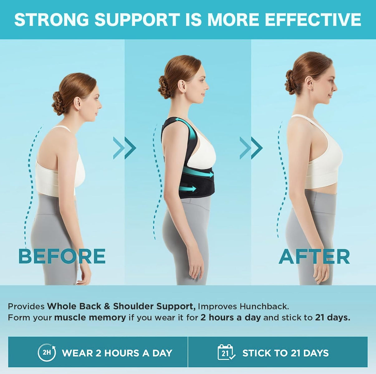 Premium Posture Corrector Belt Unisex